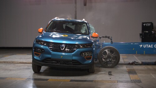 Dacia Spring im Euro-NCAP-Crashtest.