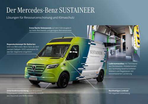 Mercedes-Benz Sustaineer.